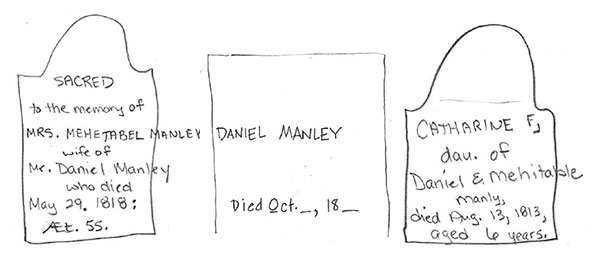 Manley headstone sketches