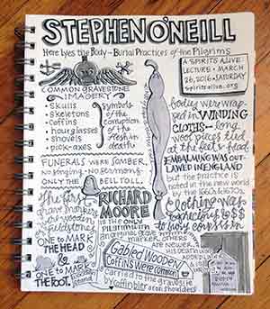 sketchnote of Stephen O'Neill lecture by Holly Doggett