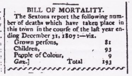 screenshot of an old newspaper article reporting deaths
